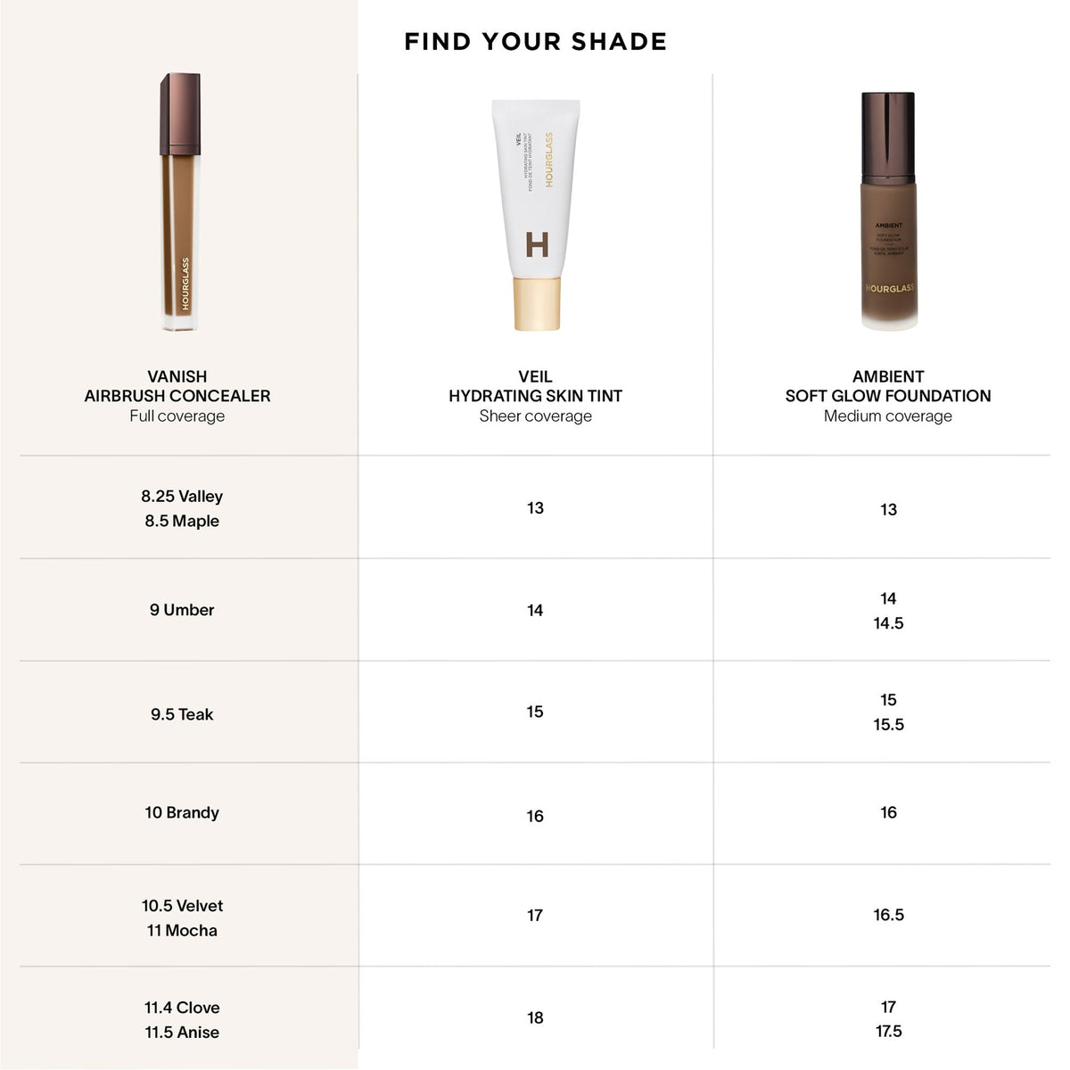 Velure Airbrush Weightless Concealer