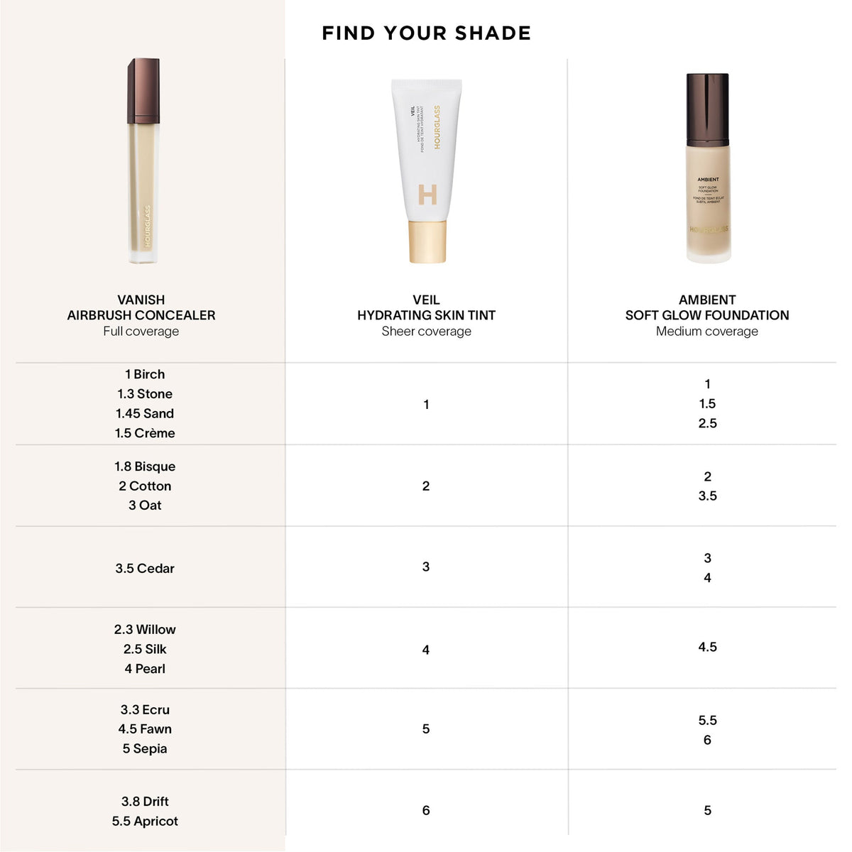 Velure Airbrush Weightless Concealer