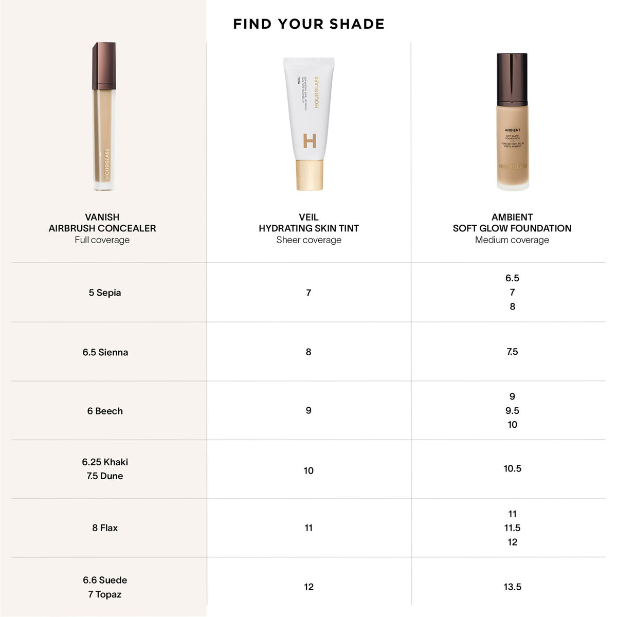 Velure Airbrush Weightless Concealer