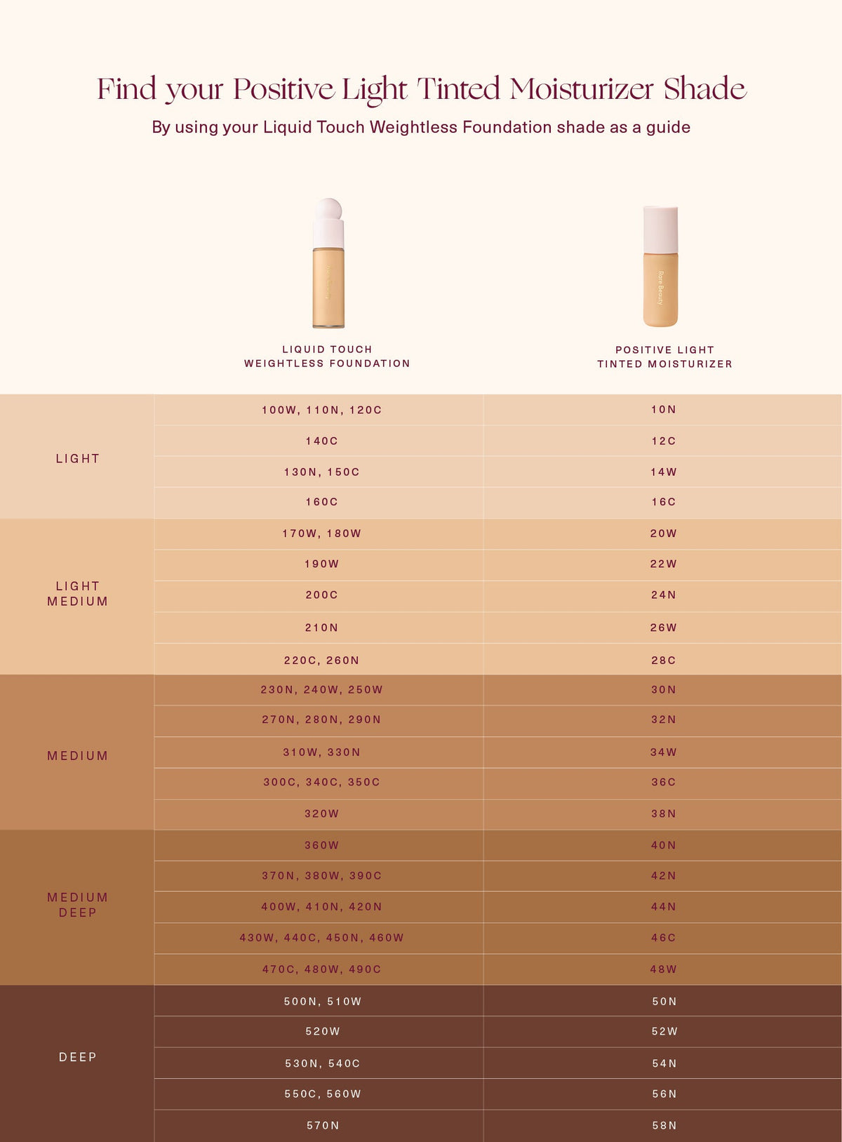 Proofglow Tinted Moisturizer